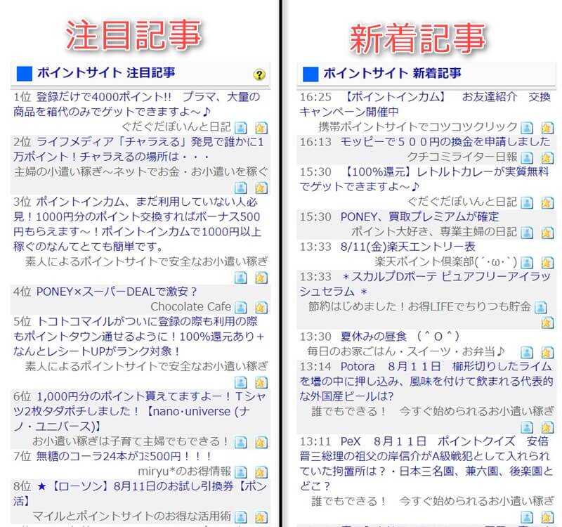 ブログ村の注目記事と新着記事