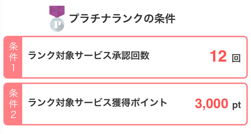 プラチナランクの条件