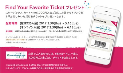 スタバカードに5000円チャージするとドリンクチケット1枚もらえる