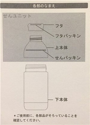 パッキンが2つありもれない構造