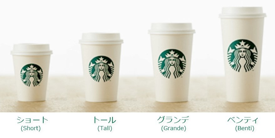 starbucks size short tall grande Venti