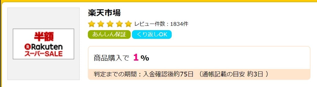 楽天市場やYahoo!ショッピングでポイントを貯める