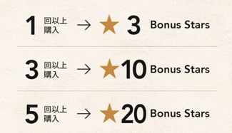 1回以上購入 ★3Bonus Stars 3回以上購入 ★10 Bonus Stars 5回以上購入 ★20 Bonus Stars