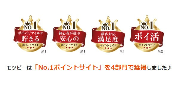 頂上決戦 Amazonはこのポイントサイト経由が一番お得 徹底比較 スタバに暮らす 頂上決戦 Amazonはこのポイントサイト経由が一番お得 徹底比較 スタバに暮らす