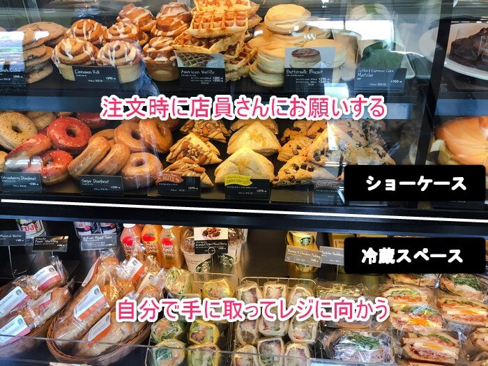 スタバフードの注文方法