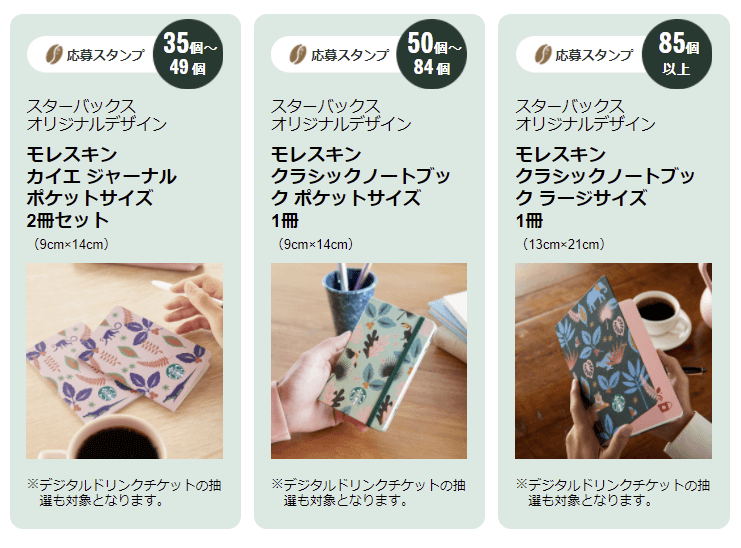スタバ×モレスキンのオリジナルノートをプレゼント！リワード4