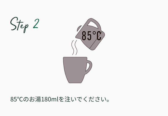 プレミアム ミックス 抹茶 ラテ 4本 入れ方