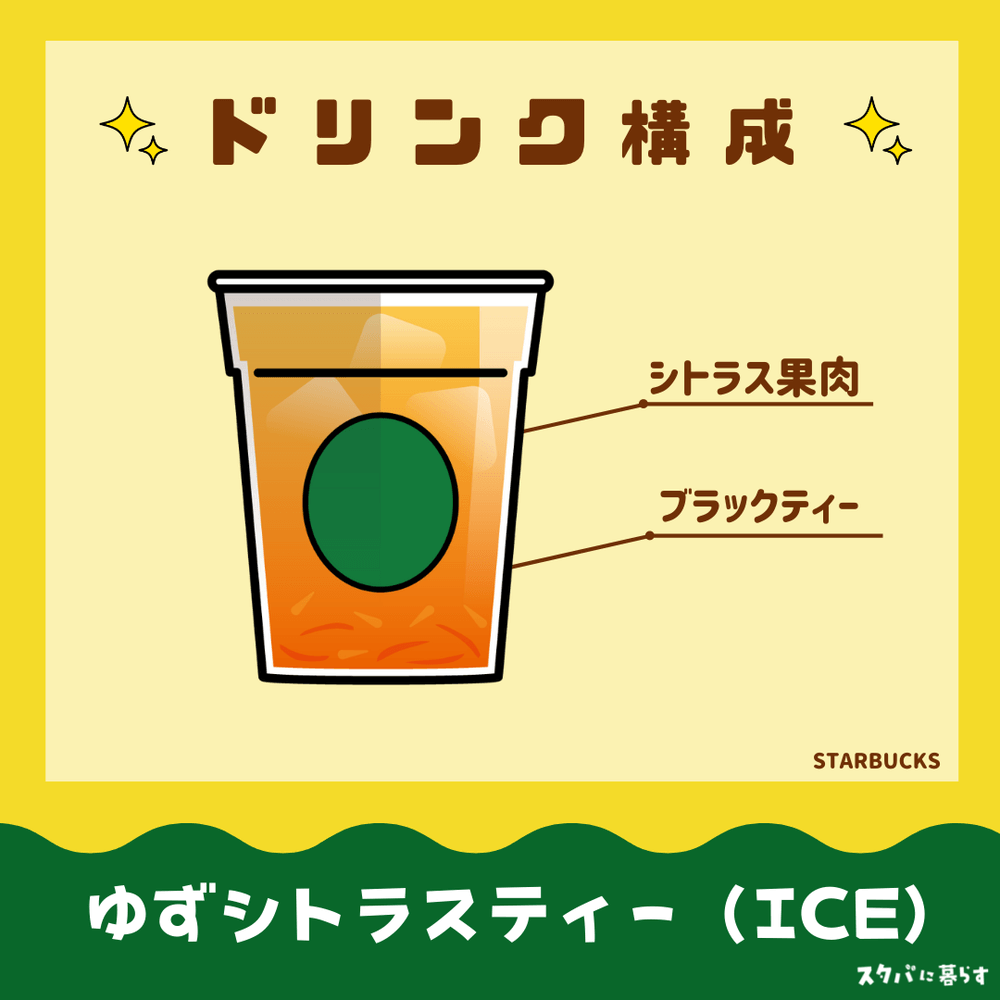 ゆずシトラスティー（ICE）