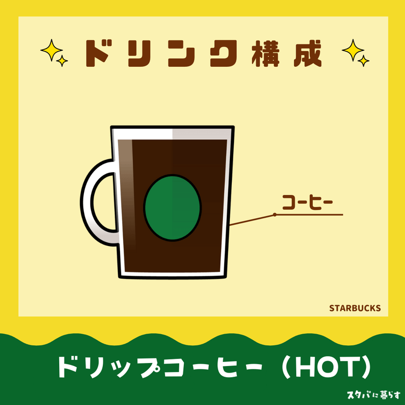 ドリップコーヒー　ドリンク構成（ホット）