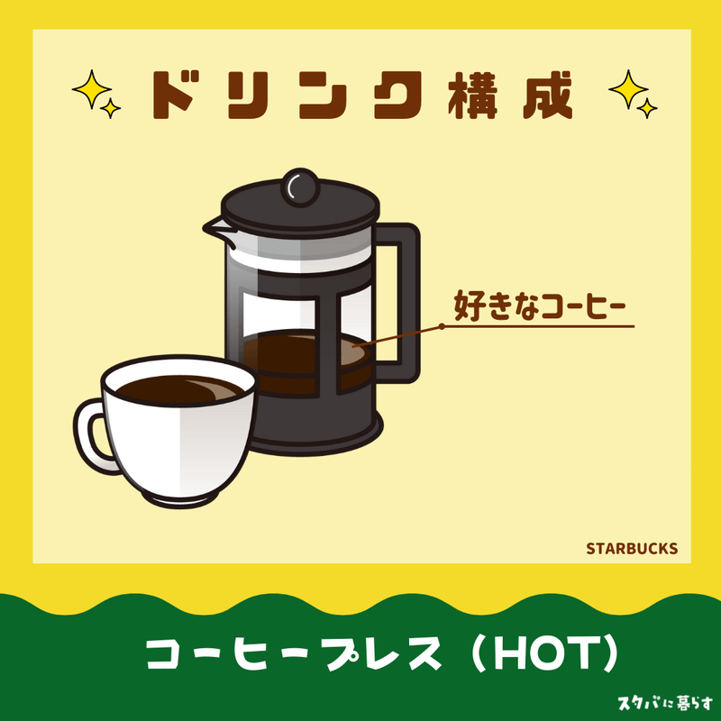 コーヒープレス　ドリンク構成