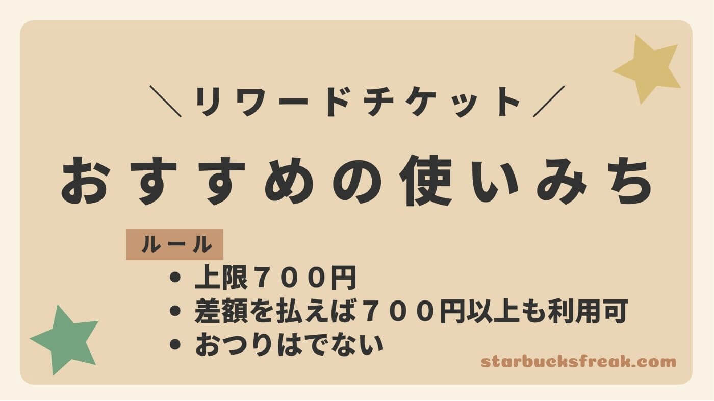 スターバックスリワード】スタバのポイント制度「Starbucks Rewards 