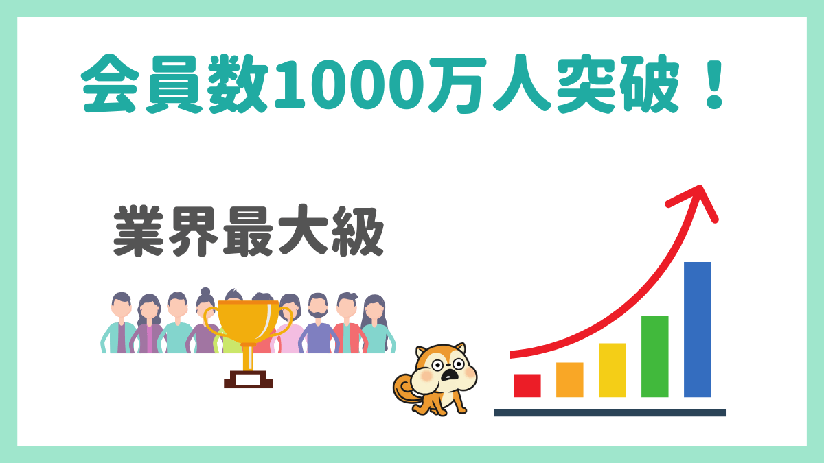 会員数1000万人突破！業界最多！