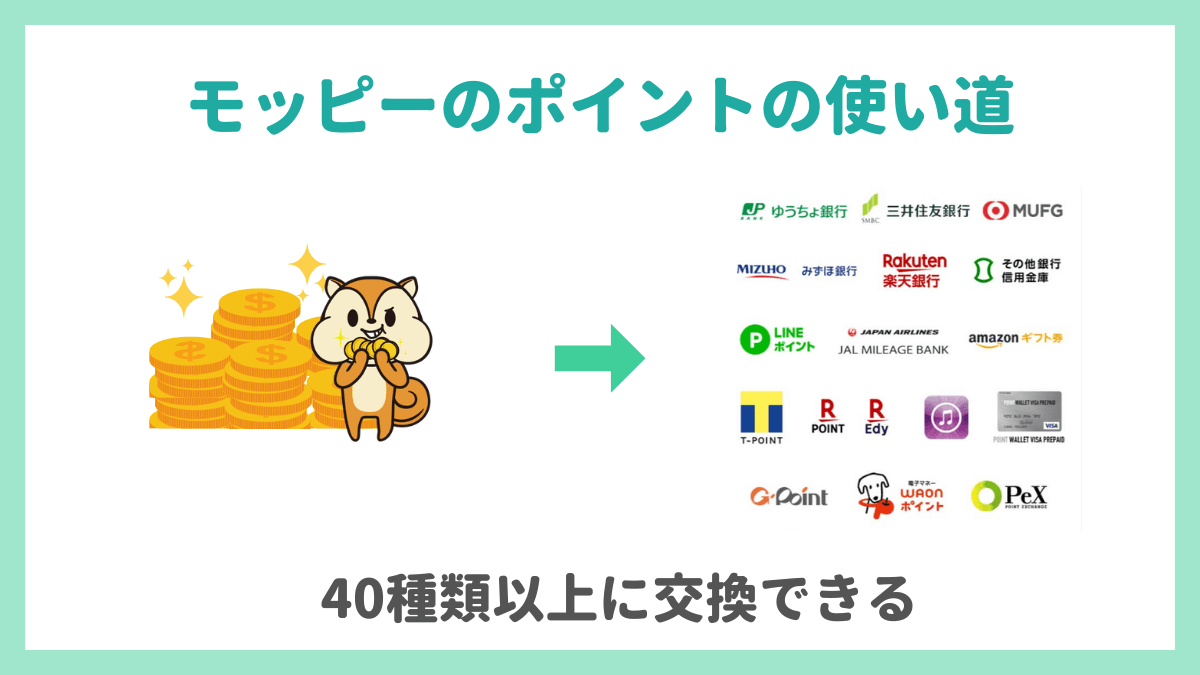 ポイントは40種類以上の現金や電子マネーに交換できる