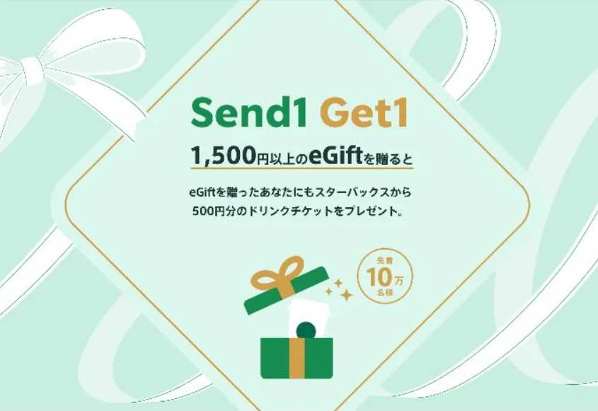 Send1 Get1