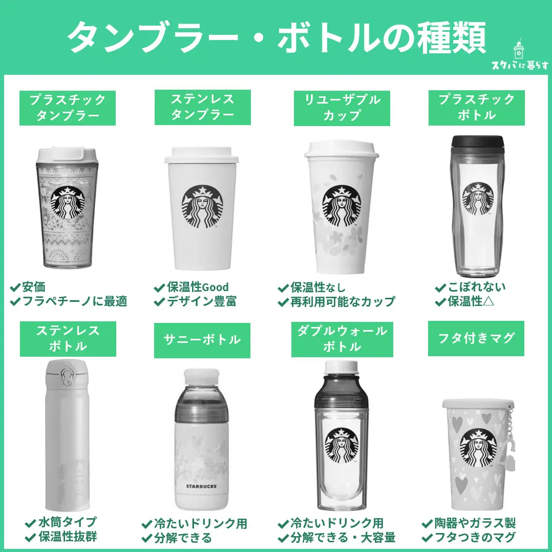 【美品】スターバックス　タンブラー