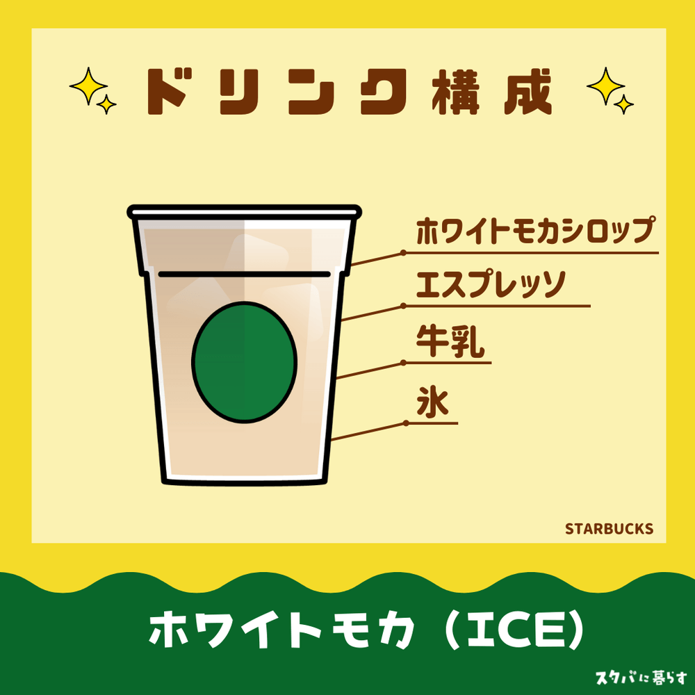 ホワイトモカ（ICE）