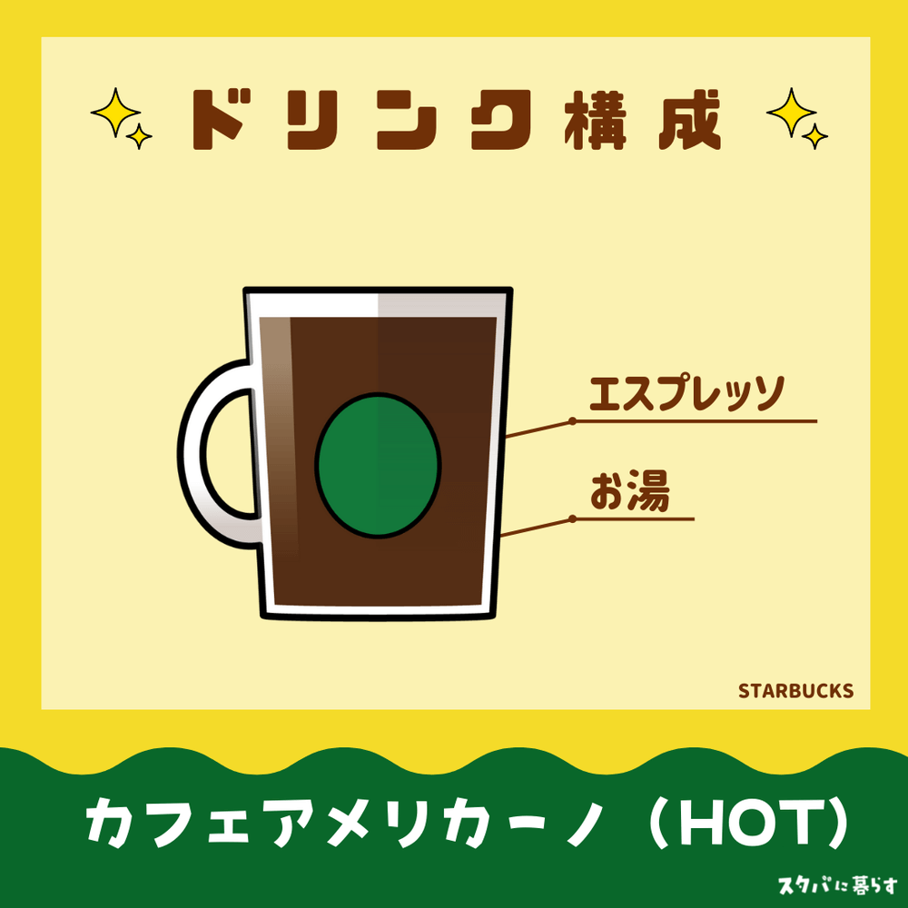 カフェアメリカーノ ホット ドリンク構成