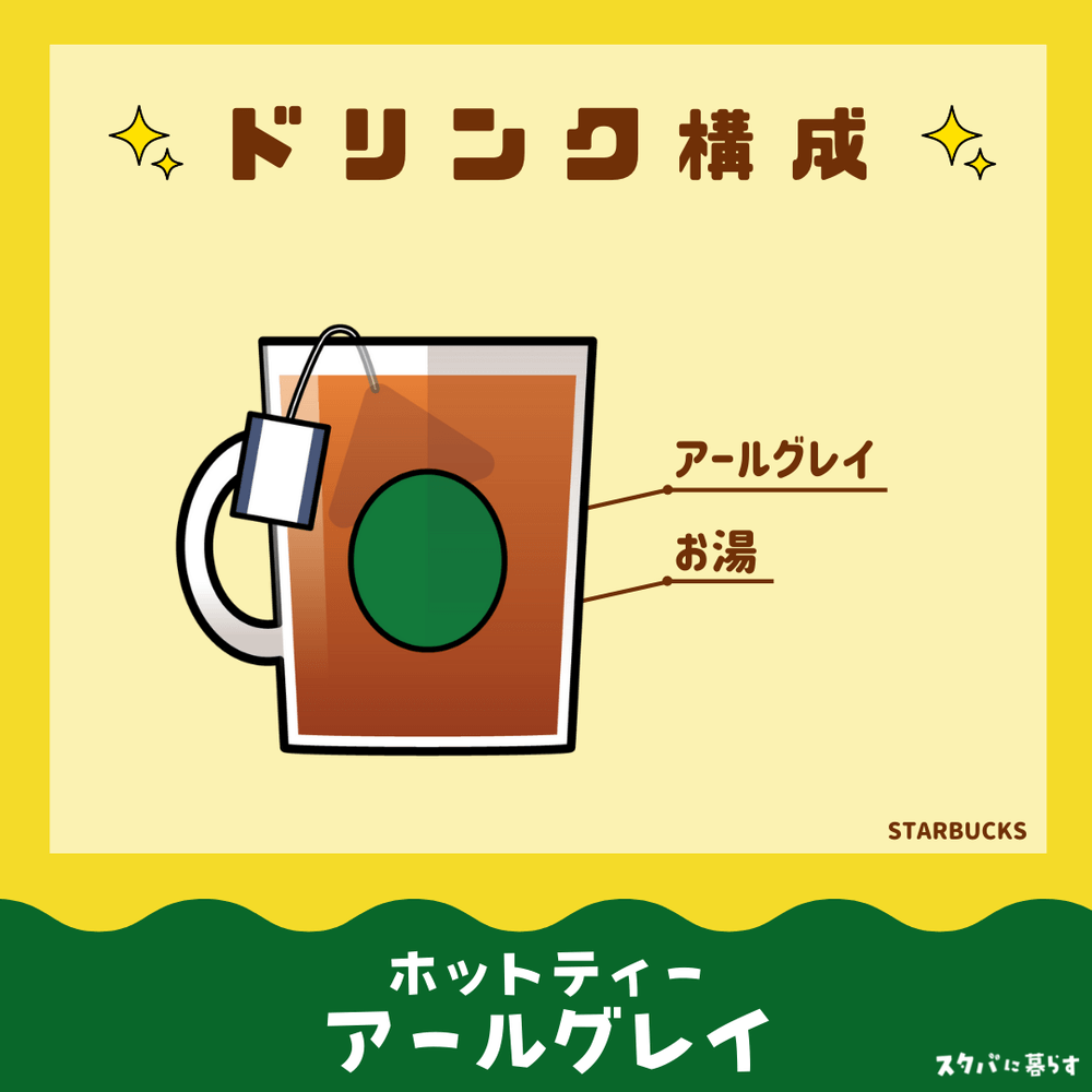 アールグレイティー　ドリンク構成